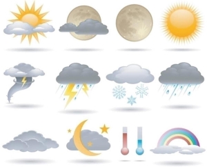 hava