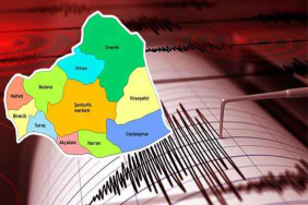 deprem-urfa-1024x717