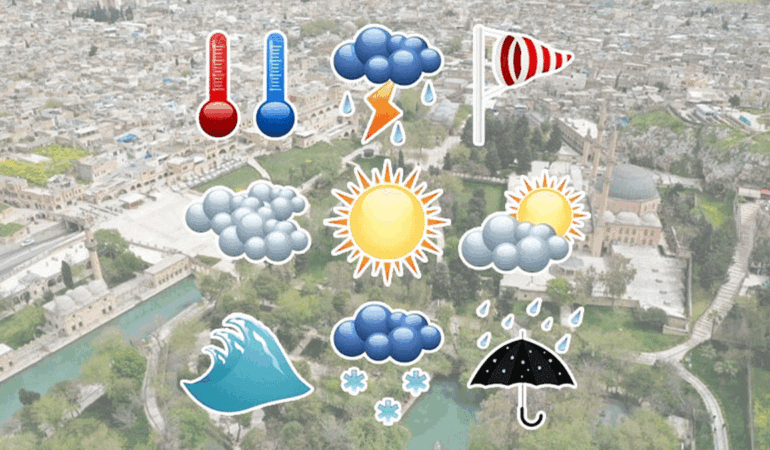 sanliurfa-hava-durumu-1780124406